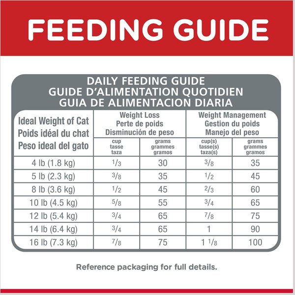 Show full view: Hill's Science Diet Adult Hairball Control Light Dry Cat Food, 3.17-kg bag slide 6 of 10