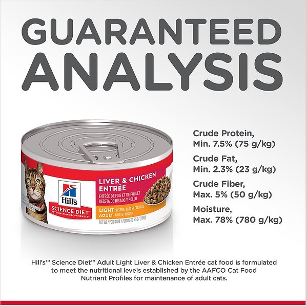 Show full view: Hill's Science Diet Adult Light Liver & Chicken Entree Canned Cat Food, 156-g can, case of 24 slide 5 of 10