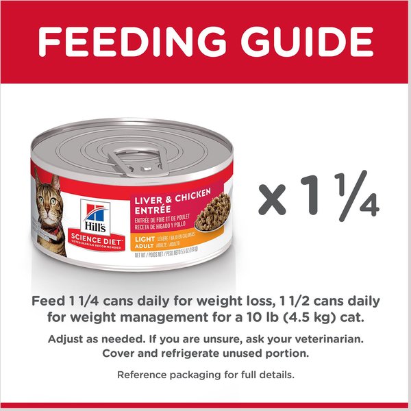 Show full view: Hill's Science Diet Adult Light Liver & Chicken Entree Canned Cat Food, 156-g can, case of 24 slide 6 of 10