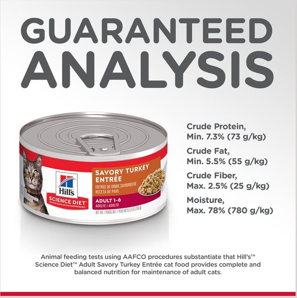 Show full view: Hill's Science Diet Adult Savory Turkey Entree Canned Cat Food, 156-g can, case of 24 slide 5 of 10