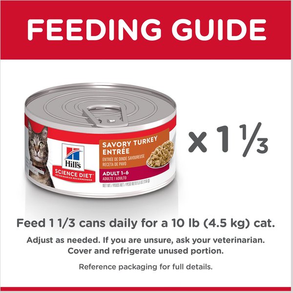 Show full view: Hill's Science Diet Adult Savory Turkey Entree Canned Cat Food, 156-g can, case of 24 slide 6 of 10