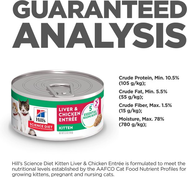 Show full view: Hill's Science Diet Kitten Liver & Chicken Entree Canned Cat Food, 156-g can, case of 24 slide 8 of 12
