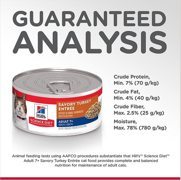 Show full view: Hill's Science Diet Adult 7+ Savory Turkey Entree Canned Cat Food, 156-g can, case of 24 slide 5 of 10