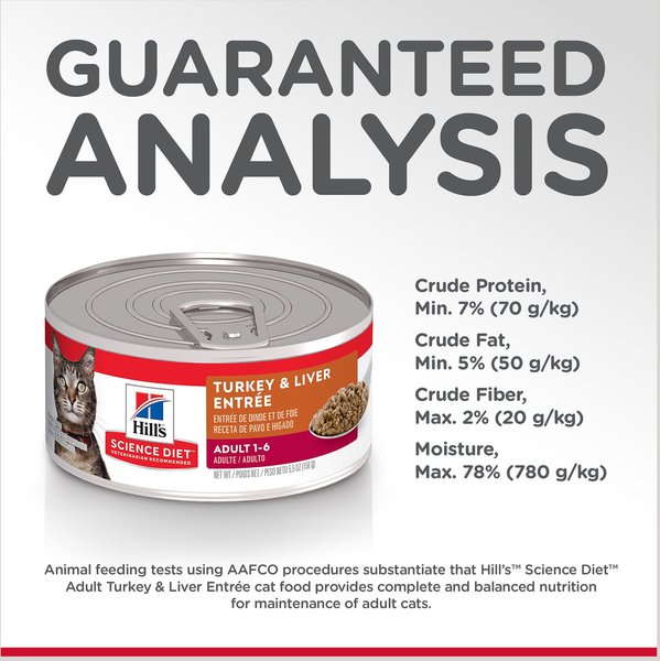 Show full view: Hill's Science Diet Adult Turkey & Liver Entree Canned Cat Food, 156-g, case of 24 slide 4 of 9