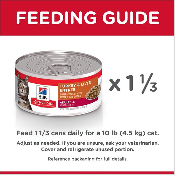 Show full view: Hill's Science Diet Adult Turkey & Liver Entree Canned Cat Food, 156-g, case of 24 slide 5 of 9