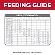 Show in main carousel: Hill's Science Diet Puppy Large Breed Chicken Meal & Brown Rice Recipe Dry Dog Food, 7.03-kg bag slide 8 of 12