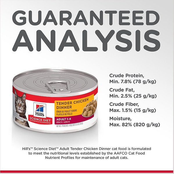 Show full view: Hill's Science Diet Adult Tender Chicken Dinner Canned Cat Food, 156-g, case of 24 slide 4 of 9