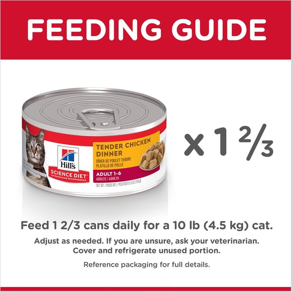 Show full view: Hill's Science Diet Adult Tender Chicken Dinner Canned Cat Food, 156-g, case of 24 slide 5 of 9