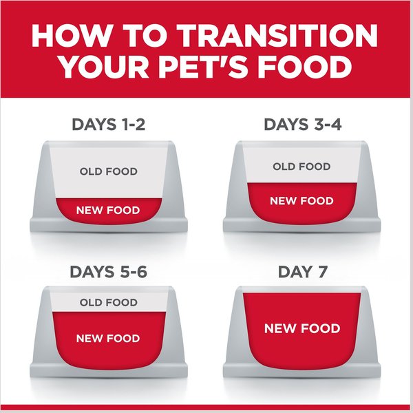 Show full view: Hill's Science Diet Adult 7+ Tender Chicken Dinner Canned Cat Food, 156-g can, case of 24 slide 7 of 9