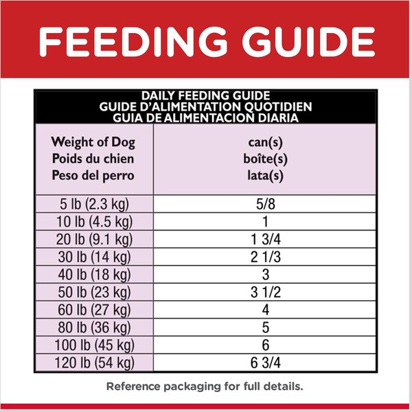 Show full view: Hill's Science Diet Adult Savory Stew with Beef & Vegetables Canned Dog Food, 363-g can, case of 12 slide 4 of 8