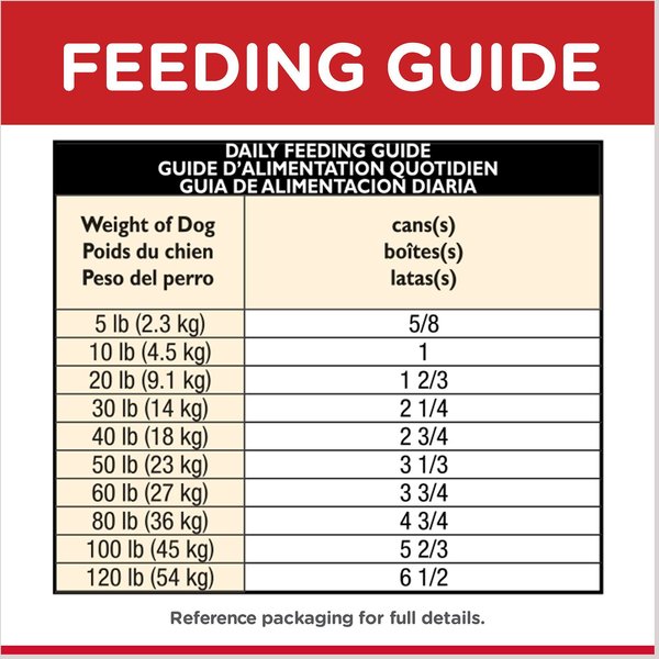 Show full view: Hill's Science Diet Adult 7+ Savory Stew with Chicken & Vegetables Canned Dog Food, 363-g, case of 12 slide 5 of 9