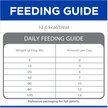 Show in main carousel: Hill's Science Diet Grain-Free Soft-Baked Naturals with Chicken & Carrots Dog Treats, 227-g bag slide 6 of 9