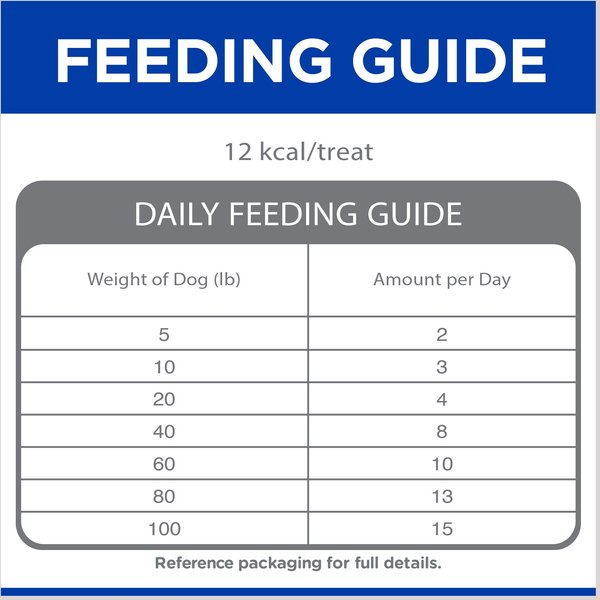 Show full view: Hill's Science Diet Grain-Free Soft-Baked Naturals with Beef & Sweet Potatoes Dog Treats, 227-g bag slide 5 of 8