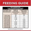 Show in main carousel: Hill's Science Diet Adult Perfect Weight Chicken & Vegetables Entree Canned Dog Food, 363-g can, case of 12 slide 6 of 9