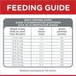 Show in main carousel: Hill's Science Diet Adult Healthy Mobility Small Bites Chicken Meal, Brown Rice & Barley Recipe Dry Dog Food, 1.81-kg bag slide 6 of 9