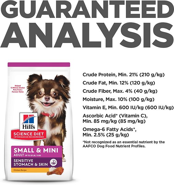 Show full view: Hill's Science Diet Adult Sensitive Stomach & Sensitive Skin Small & Mini Chicken Recipe Dry Dog Food, 6.80-kg bag slide 7 of 12