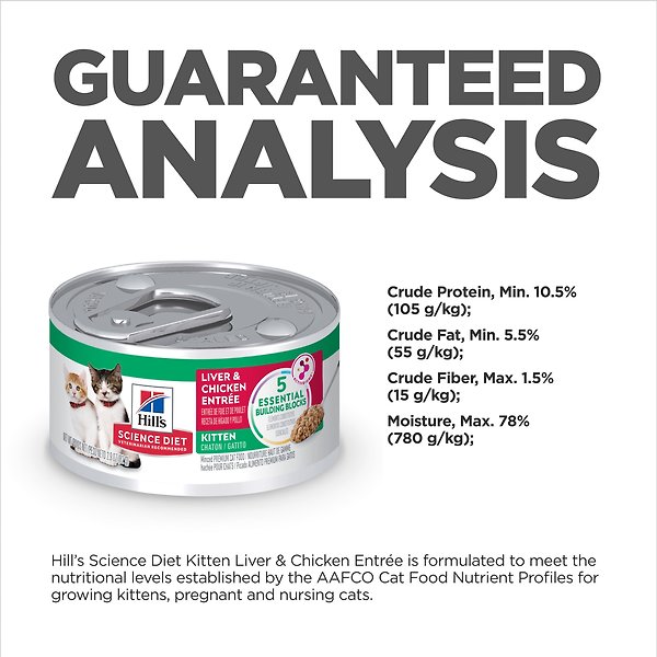 Show full view: Hill's Science Diet Kitten Liver & Chicken Entree Canned Cat Food, 82-g can, case of 24 slide 8 of 12