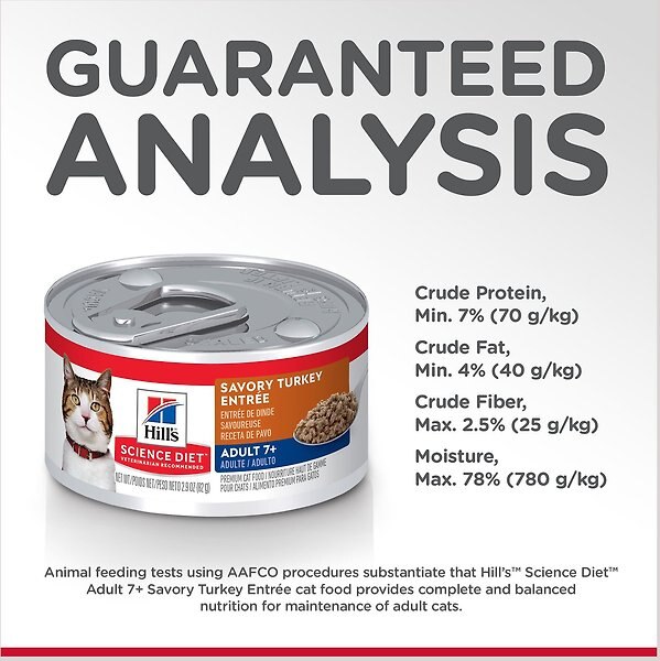 Show full view: Hill's Science Diet Adult 7+ Savory Turkey Entree Canned Cat Food, 82-g can, case of 24 slide 5 of 9