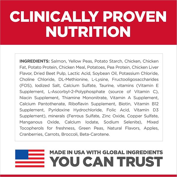 Show full view: Hill's Science Diet Adult Sensitive Stomach & Sensitive Skin Grain-Free Salmon & Yellow Pea Recipe Dry Cat Food, 5.89-kg bag slide 5 of 9