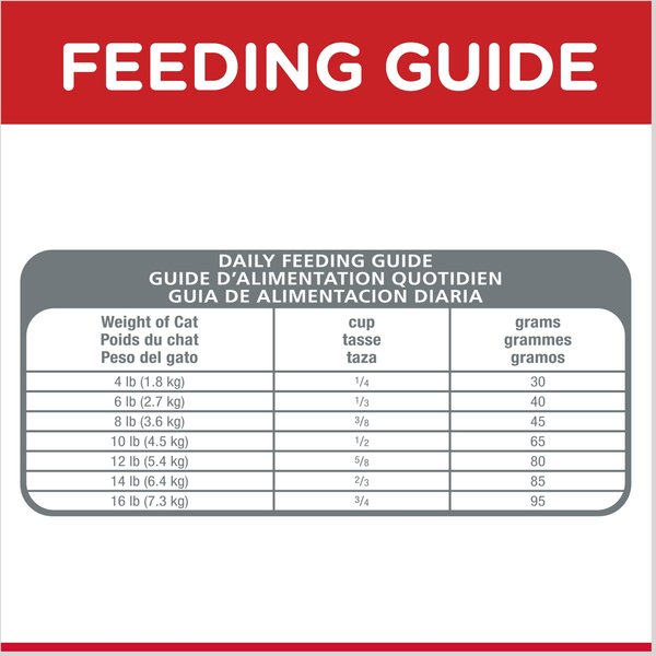 Show full view: Hill's Science Diet Adult Sensitive Stomach & Sensitive Skin Grain-Free Salmon & Yellow Pea Recipe Dry Cat Food, 5.89-kg bag slide 6 of 9