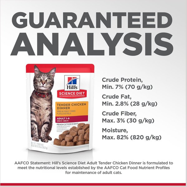 Show full view: Hill's Science Diet Adult Tender Chicken Recipe Cat Food, 79-g pouch, case of 24 slide 5 of 8