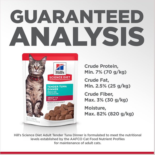 Show full view: Hill's Science Diet Adult Tender Tuna Recipe Cat Food, 79-g pouch, case of 24 slide 5 of 8