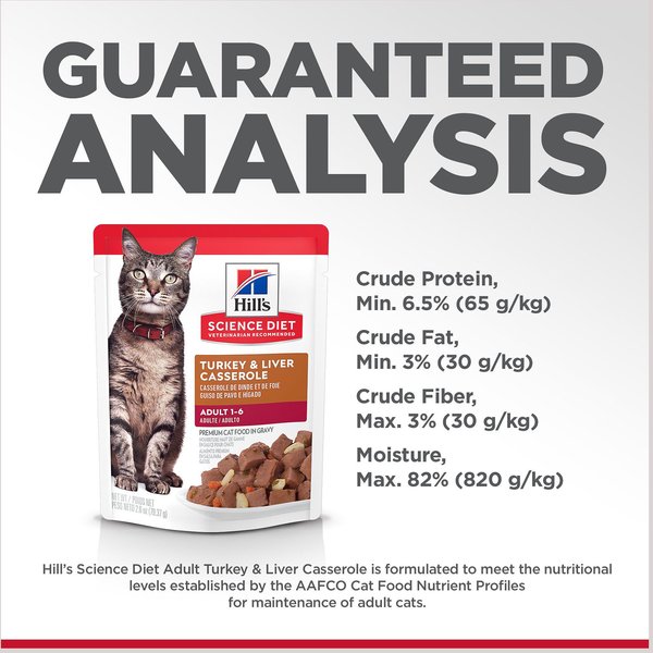 Show full view: Hill's Science Diet Adult Turkey & Liver Casserole Recipe Cat Food, 79-g pouch, case of 24 slide 5 of 8