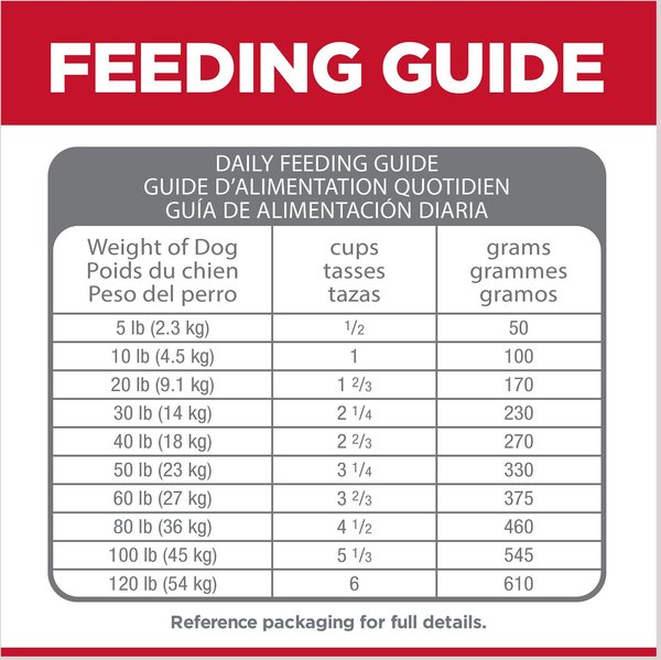 Show full view: Hill's Science Diet Adult Perfect Digestion Chicken, Brown Rice, & Whole Oats Recipe Dry Dog Food, 1.58-kg bag slide 6 of 9