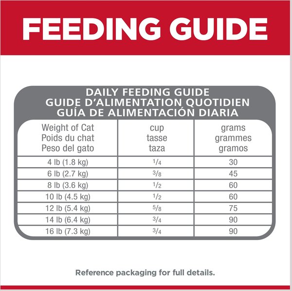 Show full view: Hill's Science Diet Adult Perfect Digestion Chicken, Barley, & Whole Oats Recipe Dry Cat Food, 1.58-kg bag slide 6 of 8
