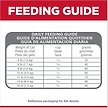 Show in main carousel: Hill's Science Diet Adult Perfect Digestion Chicken, Barley, & Whole Oats Recipe Dry Cat Food, 1.58-kg bag slide 6 of 8