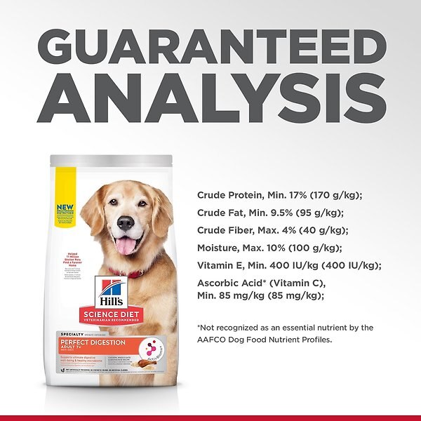 Show full view: Hill's Science Diet Adult 7+ Perfect Digestion Chicken Dry Dog Food, 9.98-kg bag slide 6 of 9