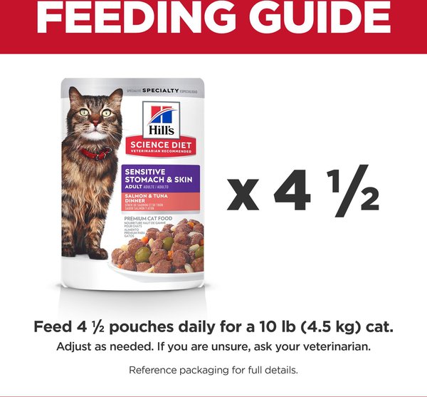 Show full view: Hill's Science Diet Adult Sensitive Stomach & Sensitive Skin Salmon & Tuna Canned Cat Food, 79-g pouch, case of 24 slide 5 of 6