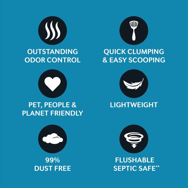 Show full view: World's Best Lotus Blossom Scented Corn Cat Litter, 6.8-kg bag slide 5 of 10