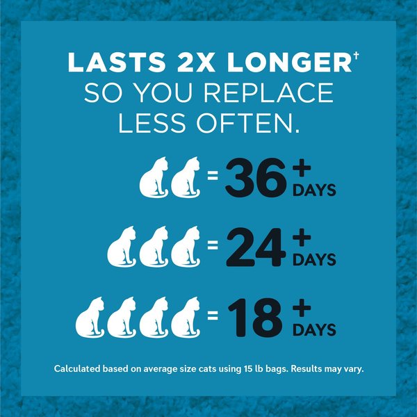 Show full view: World's Best Lotus Blossom Scented Corn Cat Litter, 6.8-kg bag slide 7 of 10