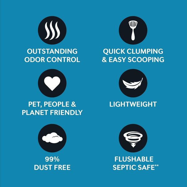 Show full view: World's Best Lotus Blossom Scented Corn Cat Litter, 12.7-kg bag slide 5 of 8