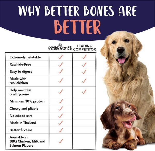 Show full view: Zeus Better Bones BBQ Chicken Flavour Mini Bones Dog Treats, 12 count slide 5 of 7