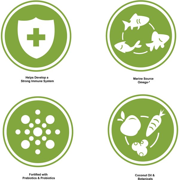 Show full view: Nutrience Infusion Healthy Puppy Chicken Recipe Dry Dog Food, 10-kg bag slide 8 of 9