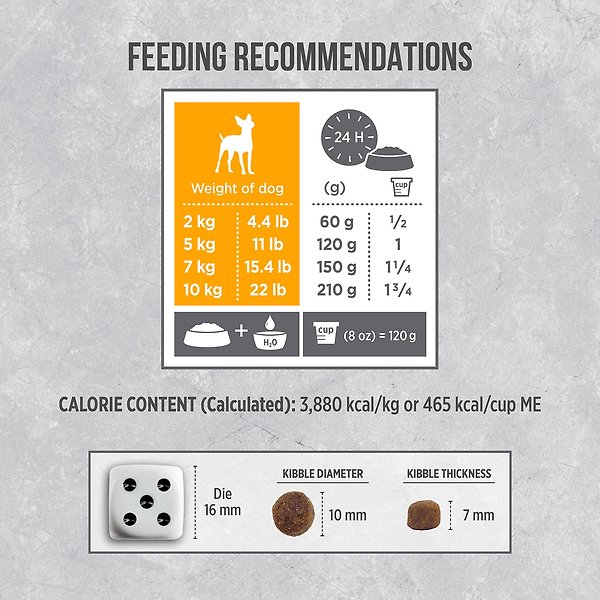 Show full view: Nutrience Infusion Adult Small Breed Chicken Dry Dog Food, 2.27-kg bag slide 6 of 9