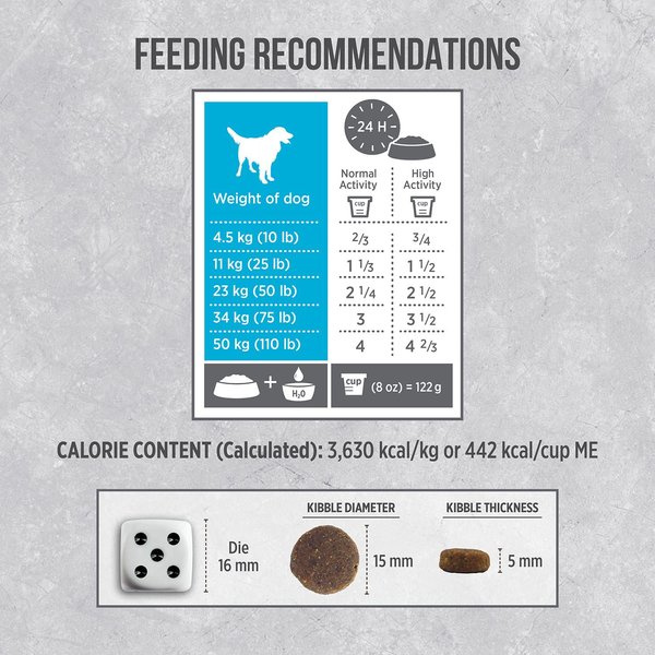 Show full view: Nutrience Infusion Healthy Adult Dog Ocean Fish Dry Dog Food, 10-kg bag slide 5 of 8