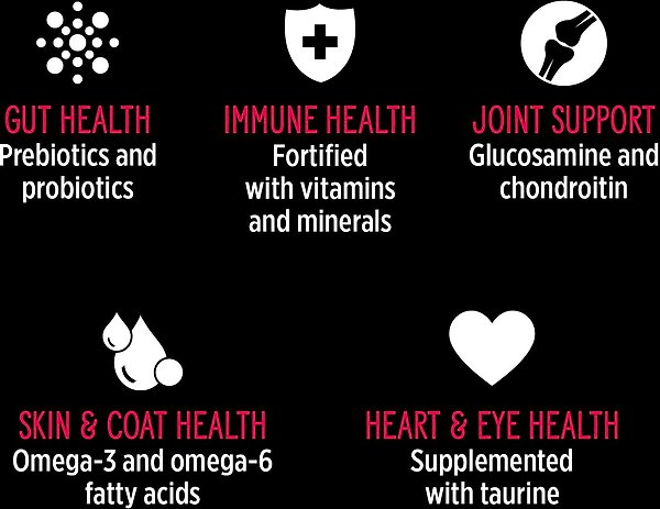 Show full view: Nutrience SubZero Prairie Red Grain-Free Dry Dog Food, 10-kg bag slide 7 of 9