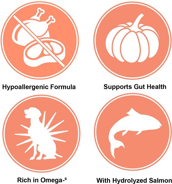 Show full view: Nutrience Care Dog Sensitive Skin & Stomach Dry Dog Food, 2.27-kg bag slide 3 of 7