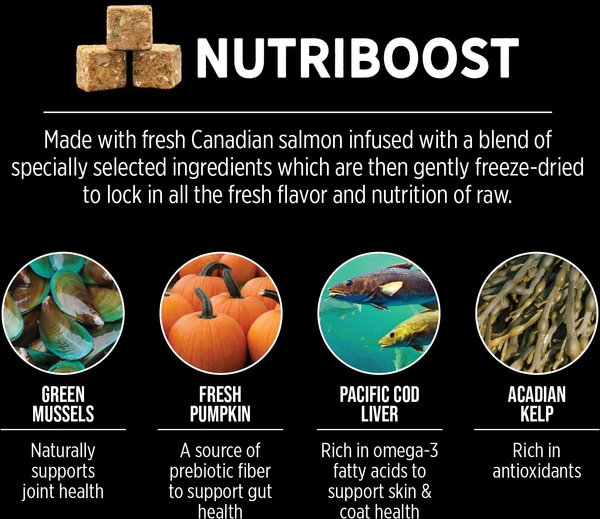 Show full view: Nutrience SubZero Canadian Pacific Grain-Free Dry Dog Food, 10-kg bag slide 5 of 10