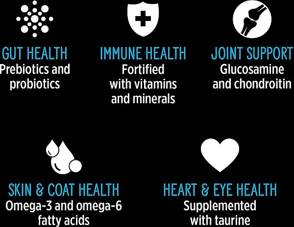 Show full view: Nutrience SubZero Canadian Pacific Grain-Free Dry Dog Food, 10-kg bag slide 7 of 10