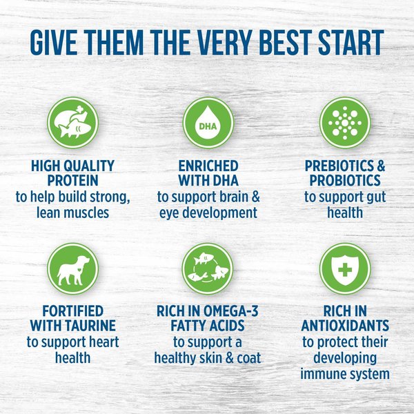 Show full view: Nutrience Original Puppy Chicken Dry Dog Food, 11.5-kg bag slide 5 of 6