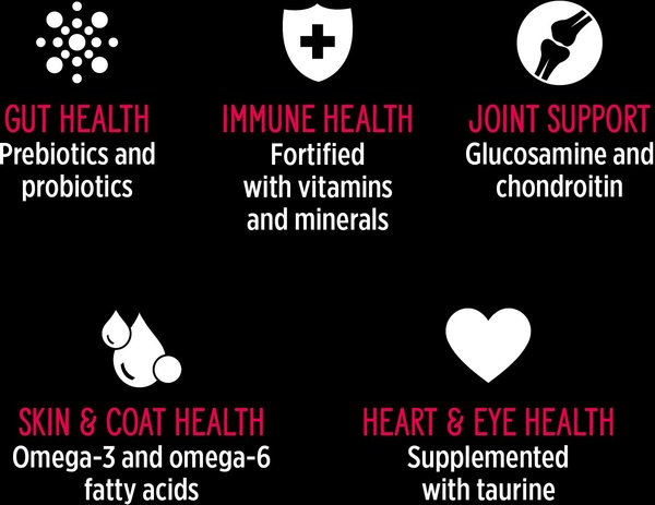 Show full view: Nutrience SubZero Prarie Red Large Breed Grain-Free Dry Dog Food, 10-kg bag slide 7 of 10