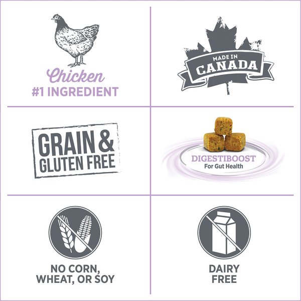 Show full view: Nutrience Care Cat Weight Management Dry Cat Food, 2.27-kg bag slide 5 of 6