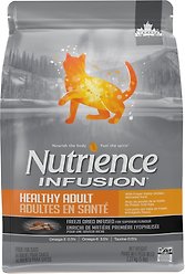 Nutrience Infusion Healthy Adult Chicken Dry Cat Food, 2.27-kg bag