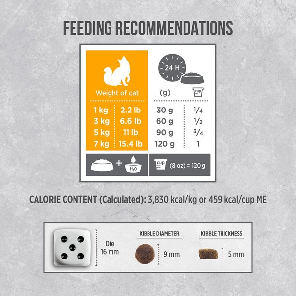 Show full view: Nutrience Infusion Healthy Adult Chicken Dry Cat Food, 5-kg bag  slide 5 of 9