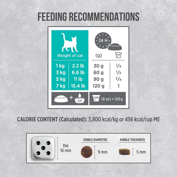 Show full view: Nutrience Infusion Adult Indoor Chicken Dry Cat Food, 5-kg bag  slide 5 of 9