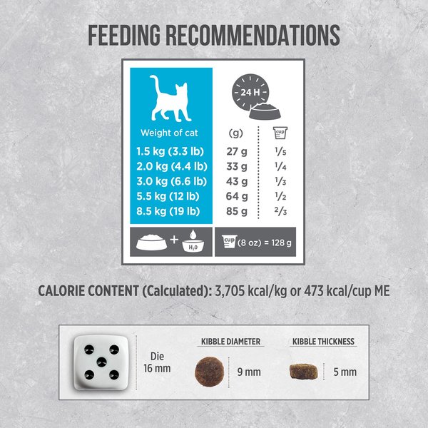 Show full view: Nutrience Infusion Adult Indoor Cat Ocean Fish Dry Cat Food, 2.27-kg bag slide 5 of 8